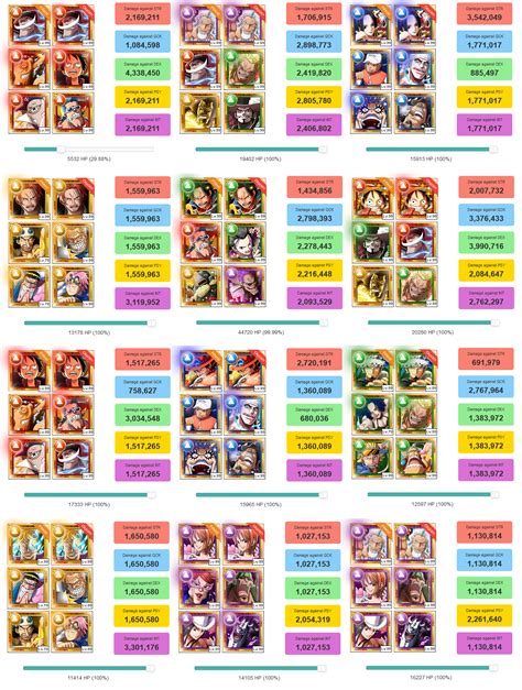 One Piece Treasure Cruise Damage Calculator .